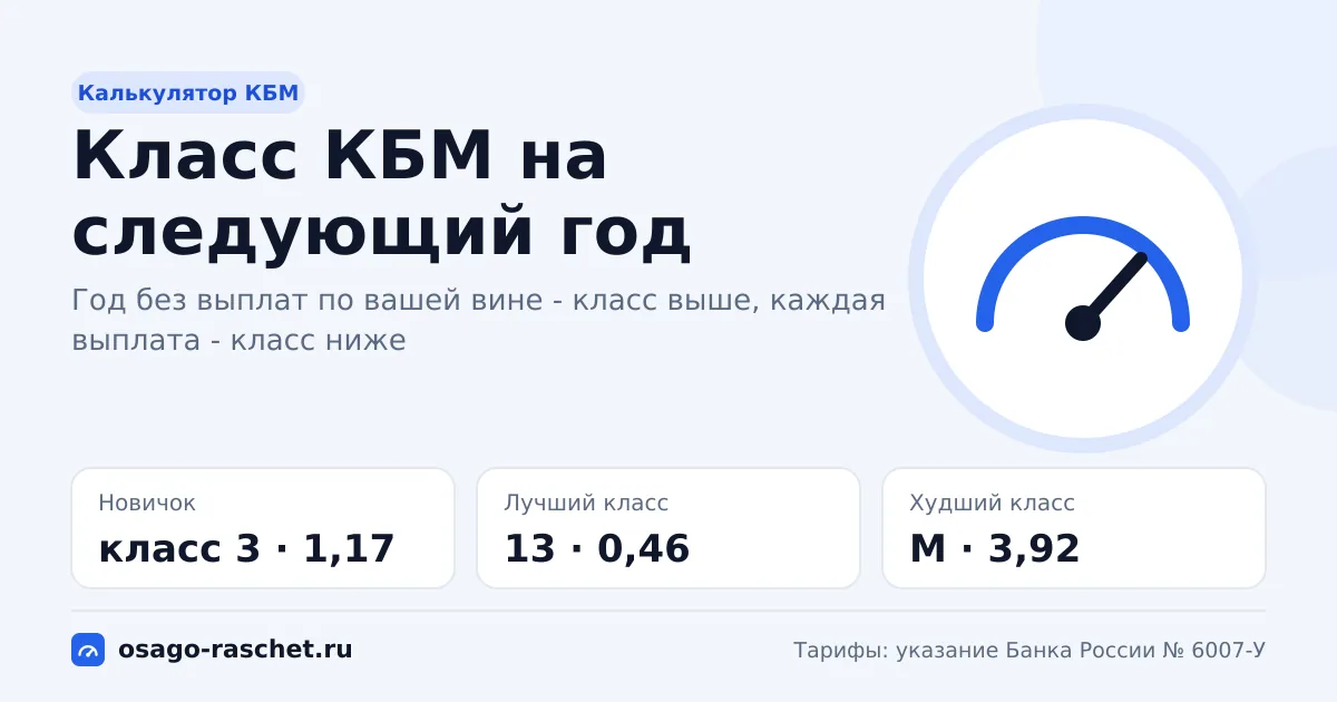 Калькулятор КБМ 2026: класс на следующий год