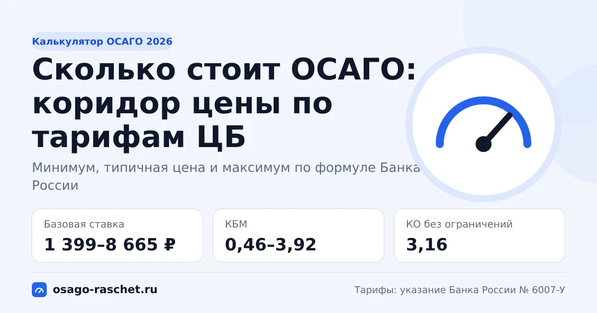 Калькулятор ОСАГО 2026: коридор цены по тарифам ЦБ