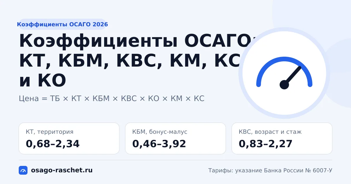 Коэффициенты ОСАГО 2026: таблицы КТ, КБМ, КВС, КМ, КС