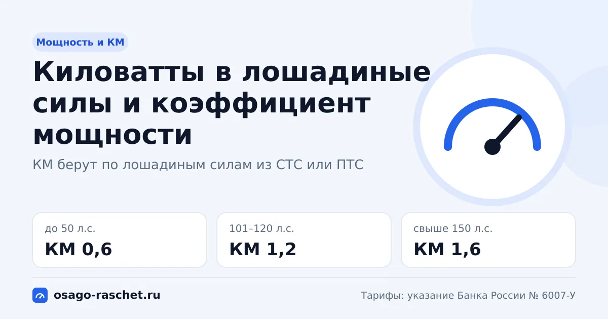 Мощность авто: киловатты в лошадиные силы и КМ ОСАГО