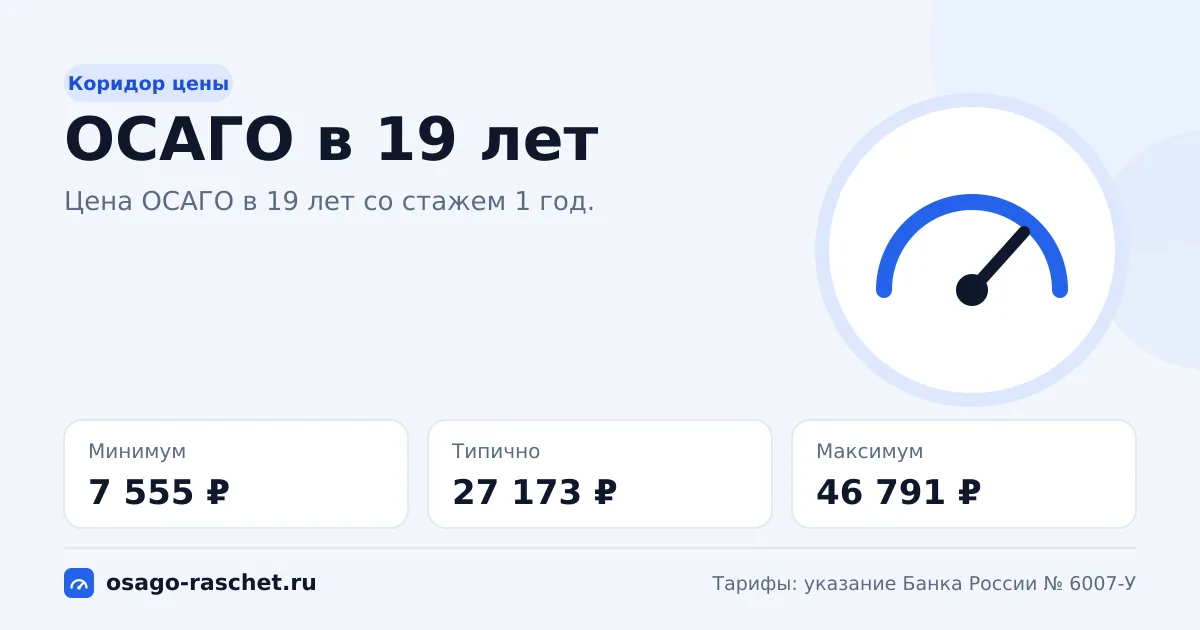 ОСАГО в 19 лет в 2026: коридор цены