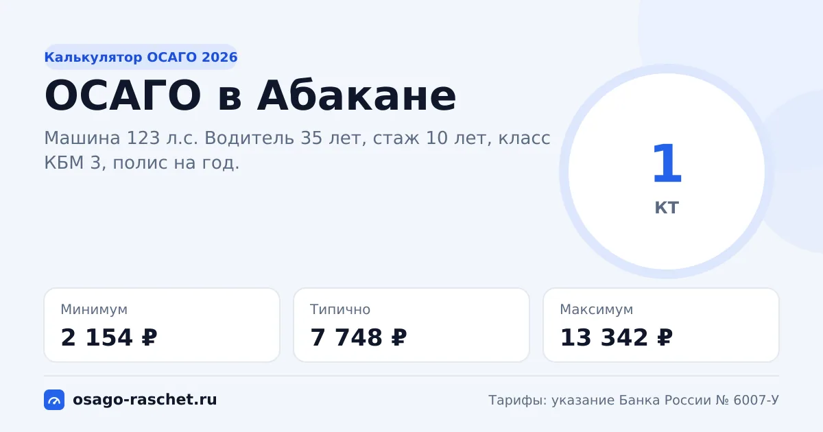 Калькулятор ОСАГО в Абакане 2026: КТ 1 и цены
