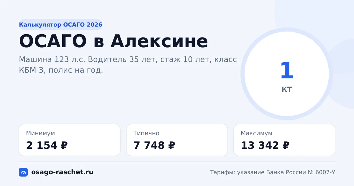 Калькулятор ОСАГО в Алексине 2026: КТ 1 и цены
