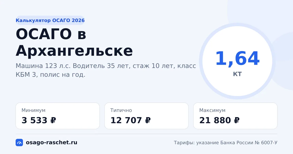 Калькулятор ОСАГО в Архангельске 2026: КТ 1,64 и цены
