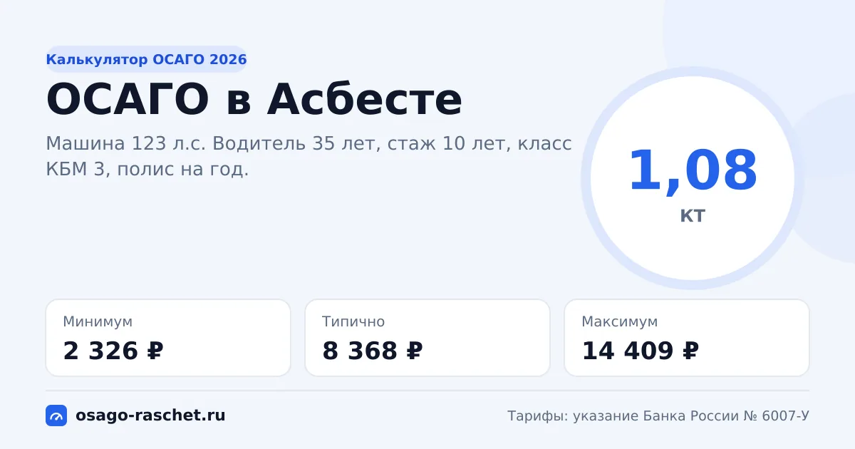 Калькулятор ОСАГО в Асбесте 2026: КТ 1,08 и цены