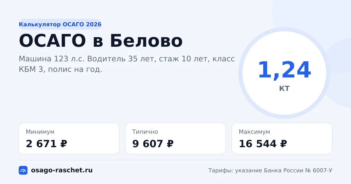 Калькулятор ОСАГО в Белово 2026: КТ 1,24 и цены