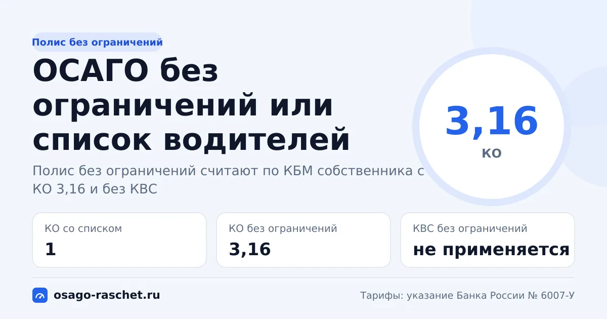 ОСАГО без ограничений: калькулятор и сравнение со списком