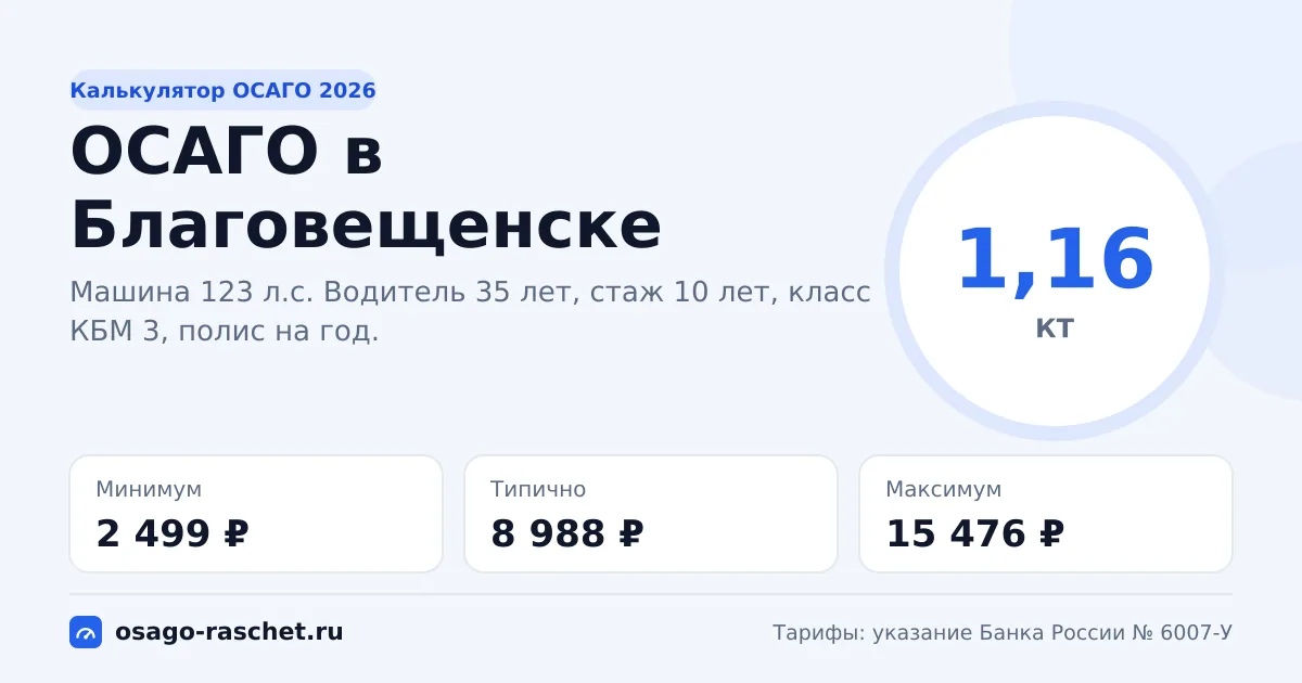ОСАГО в Благовещенске (Республика Башкортостан) 2026: КТ 1,16