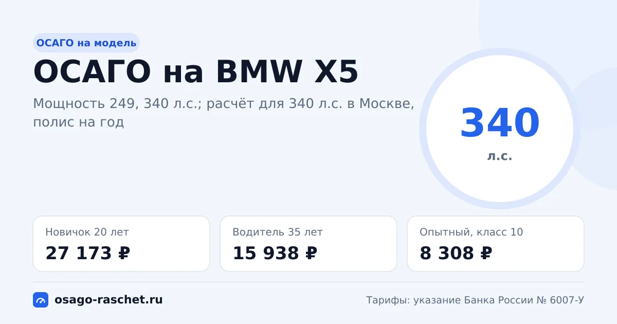 Сколько стоит ОСАГО на BMW X5 в 2026