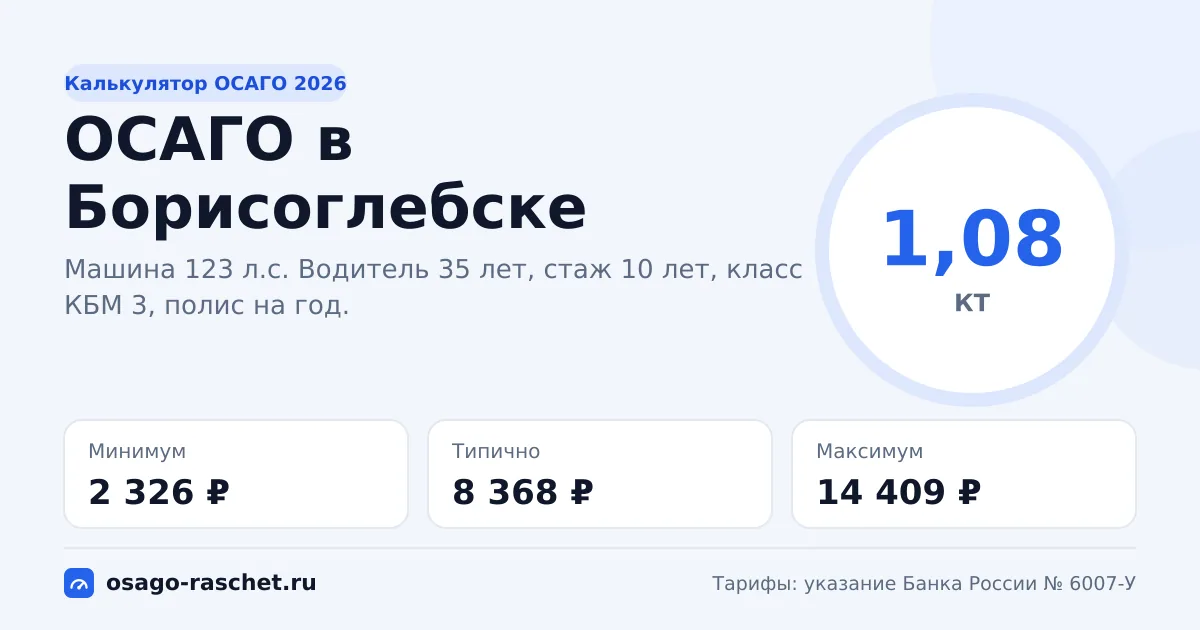 Калькулятор ОСАГО в Борисоглебске 2026: КТ 1,08 и цены