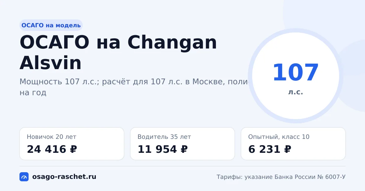Сколько стоит ОСАГО на Changan Alsvin в 2026