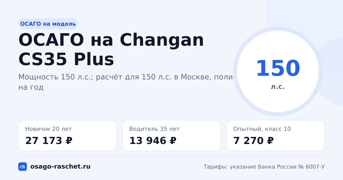 Сколько стоит ОСАГО на Changan CS35 Plus в 2026