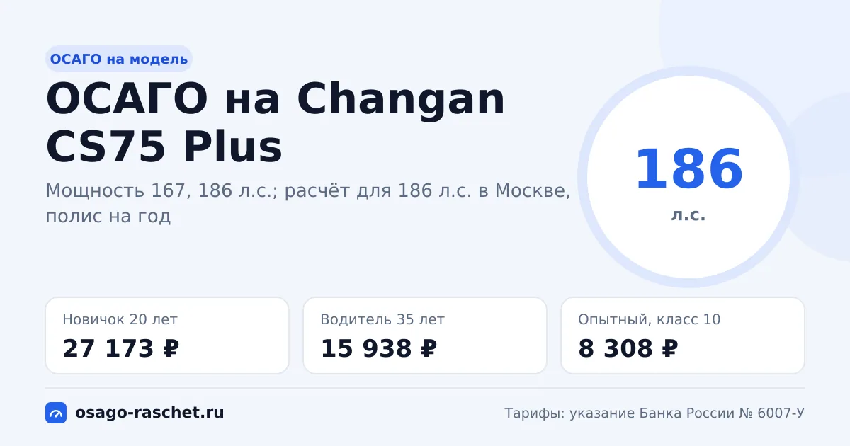 Сколько стоит ОСАГО на Changan CS75 Plus в 2026