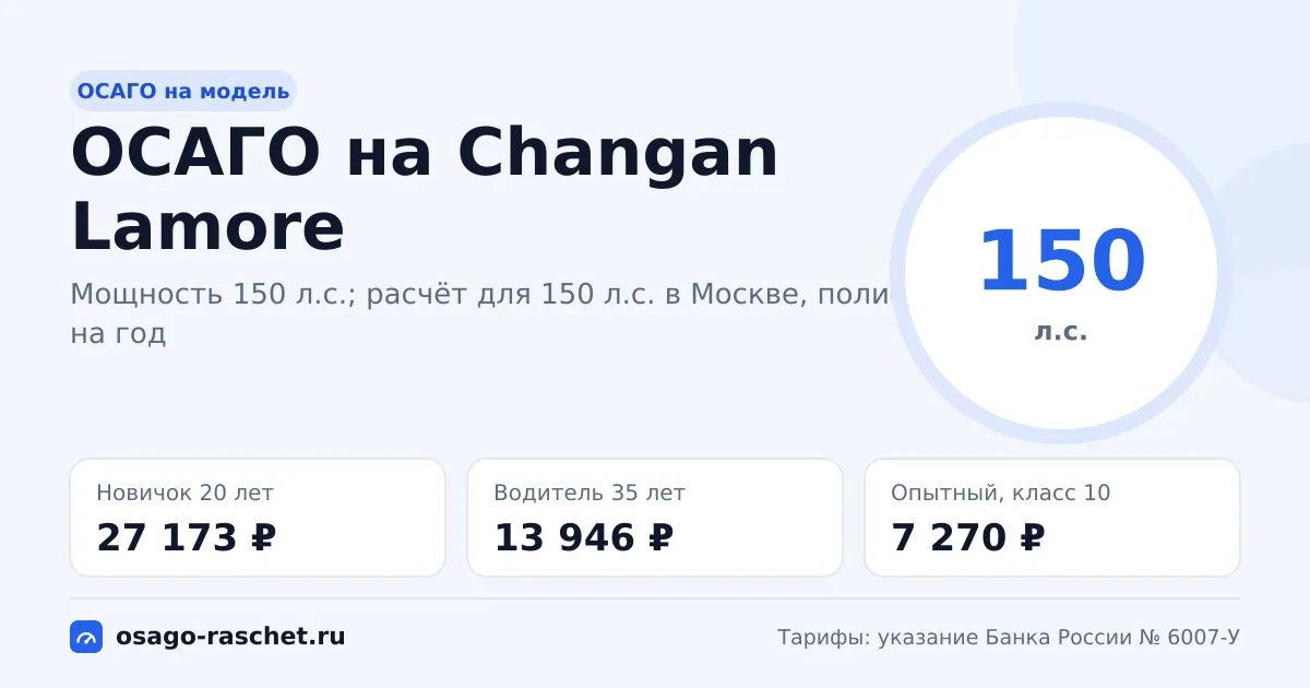 Сколько стоит ОСАГО на Changan Lamore в 2026
