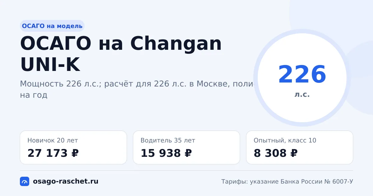 Сколько стоит ОСАГО на Changan UNI-K в 2026