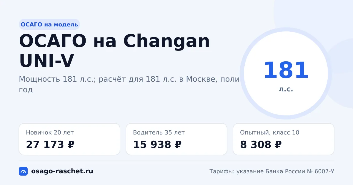 Сколько стоит ОСАГО на Changan UNI-V в 2026