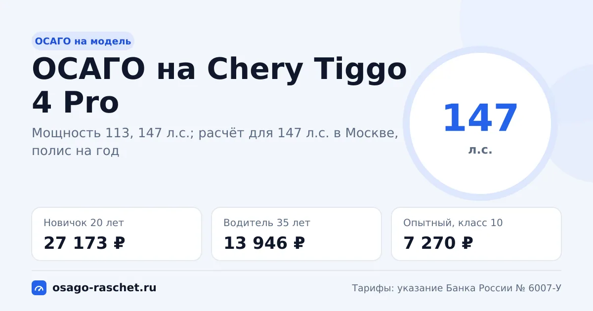 Сколько стоит ОСАГО на Chery Tiggo 4 Pro в 2026