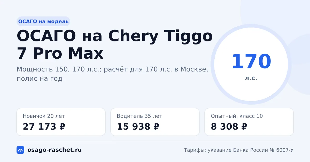 Сколько стоит ОСАГО на Chery Tiggo 7 Pro Max в 2026