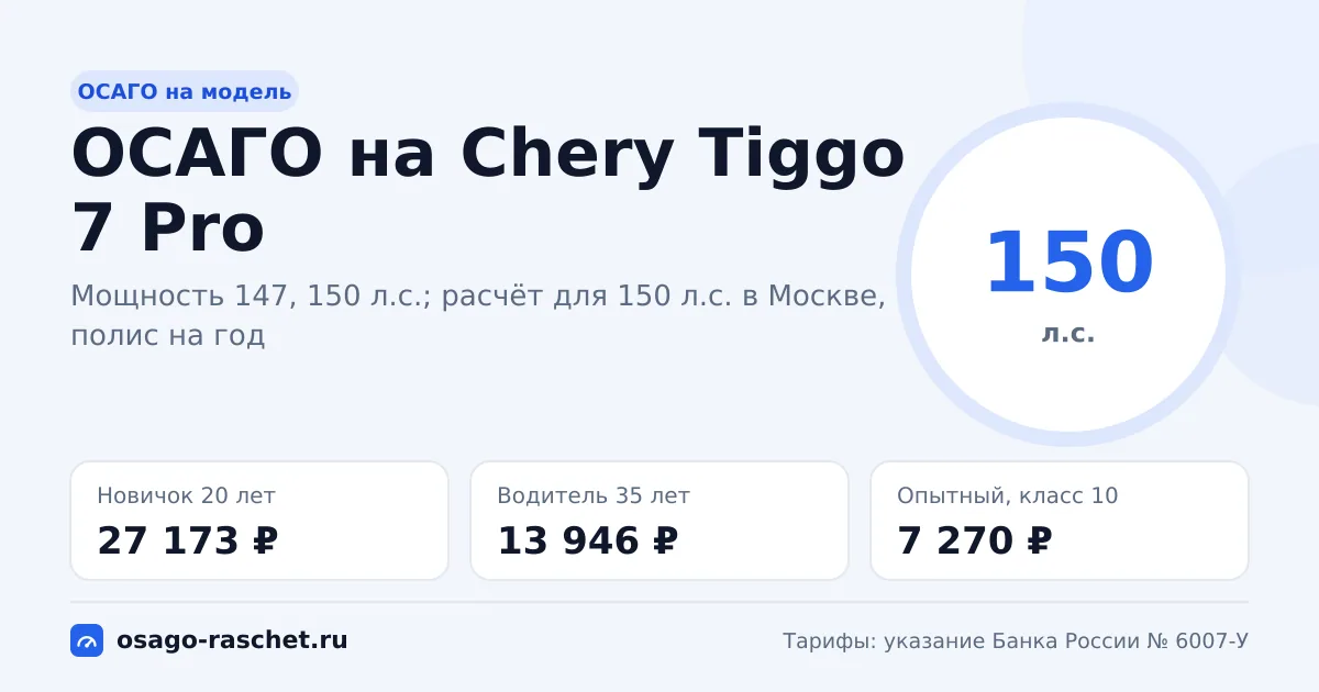 Сколько стоит ОСАГО на Chery Tiggo 7 Pro в 2026