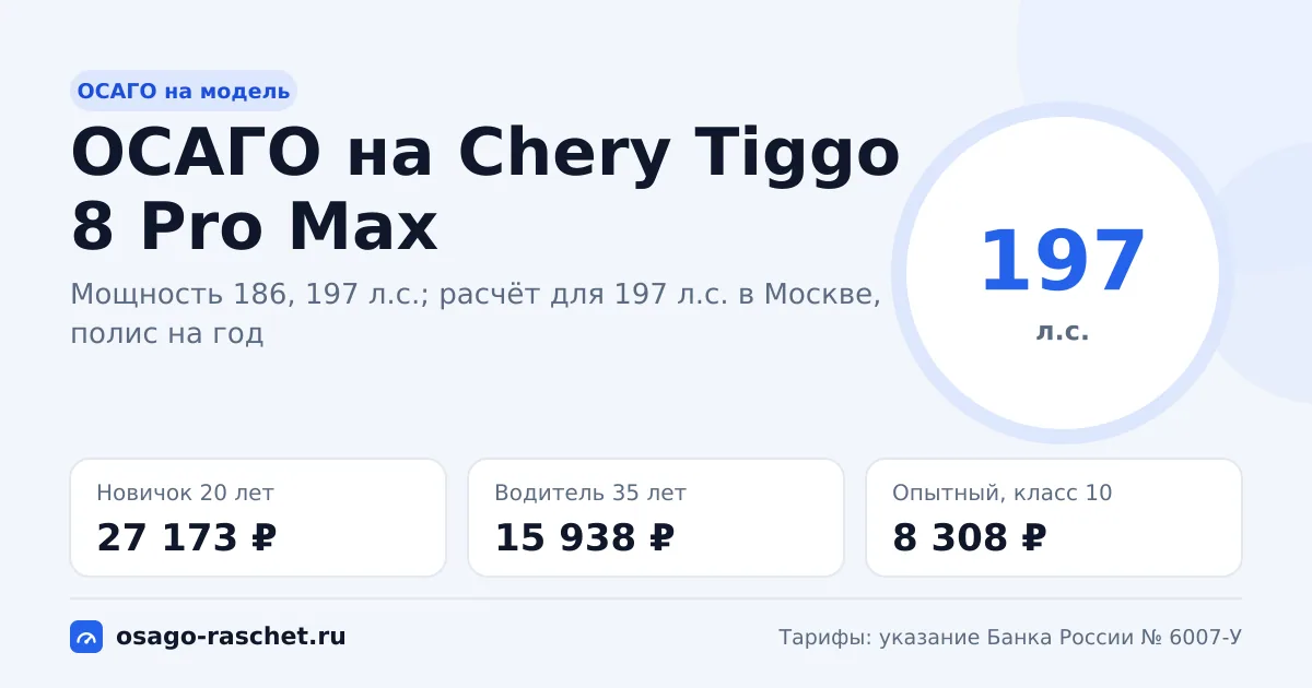 Сколько стоит ОСАГО на Chery Tiggo 8 Pro Max в 2026