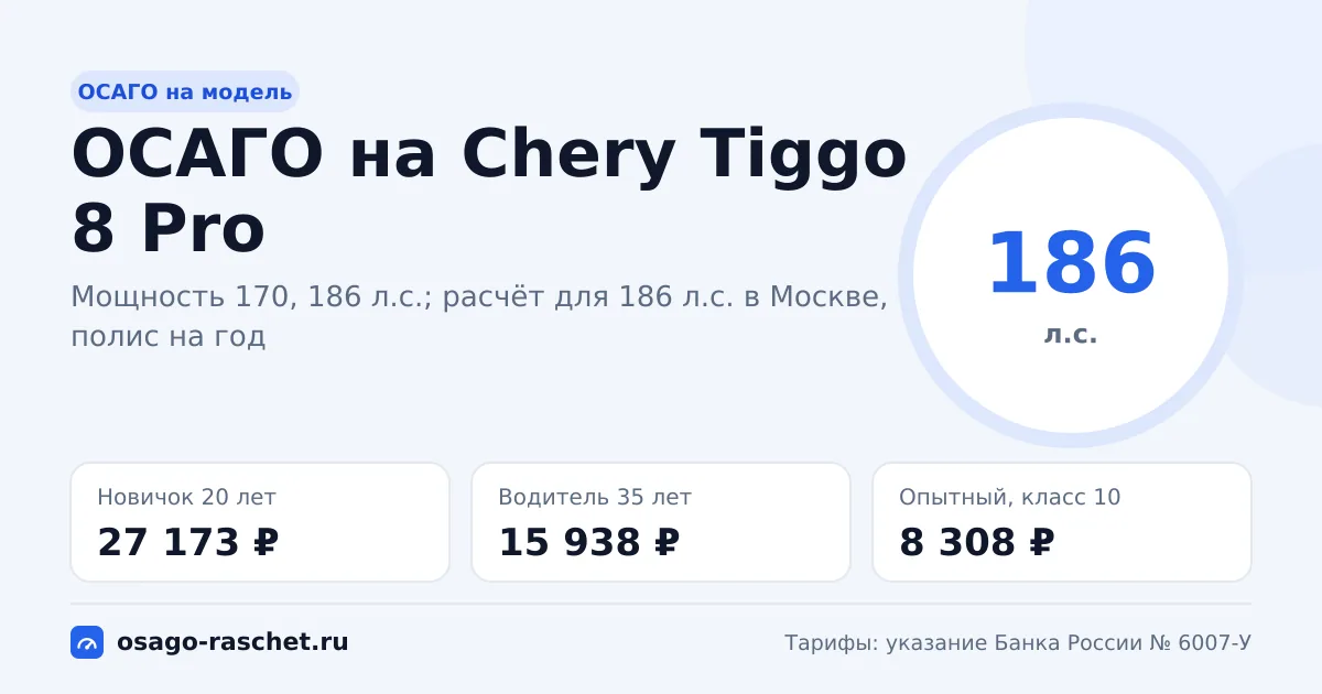 Сколько стоит ОСАГО на Chery Tiggo 8 Pro в 2026