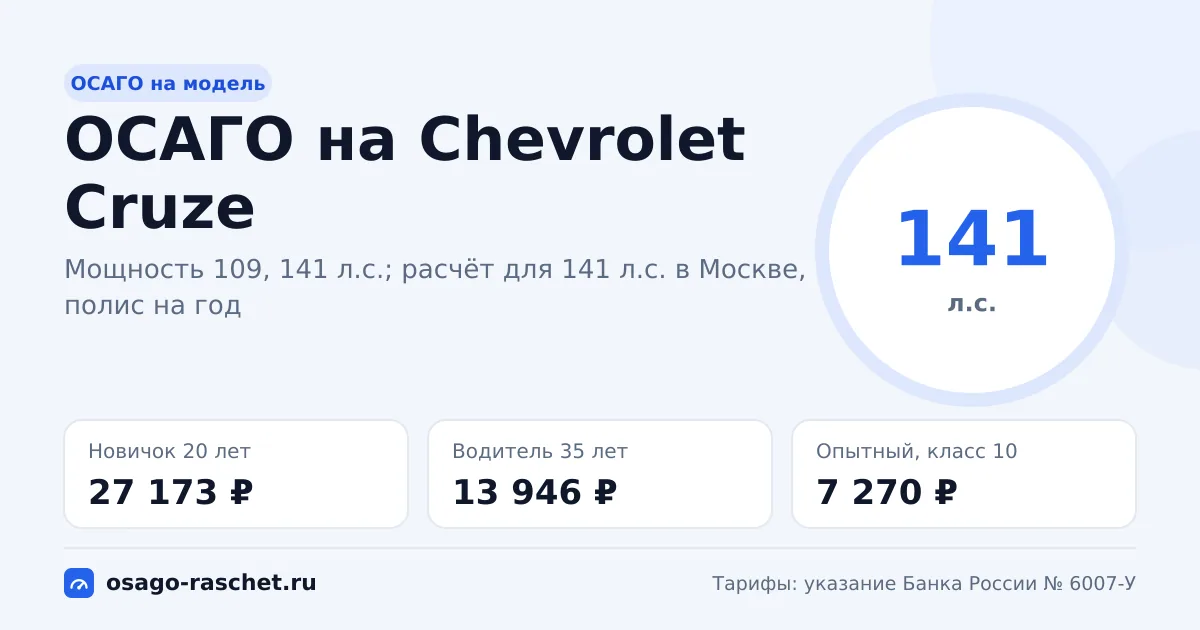 Сколько стоит ОСАГО на Chevrolet Cruze в 2026