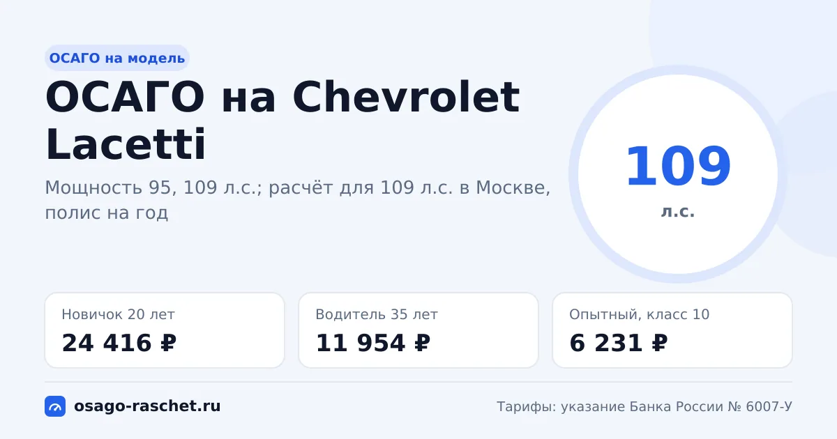 Сколько стоит ОСАГО на Chevrolet Lacetti в 2026
