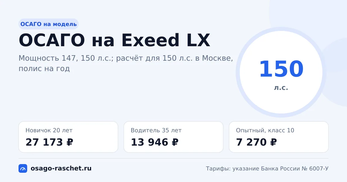Сколько стоит ОСАГО на Exeed LX в 2026