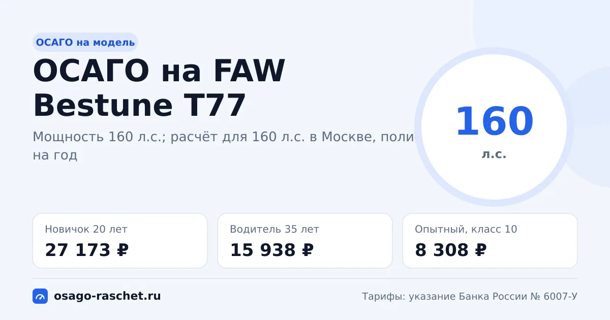 Сколько стоит ОСАГО на FAW Bestune T77 в 2026