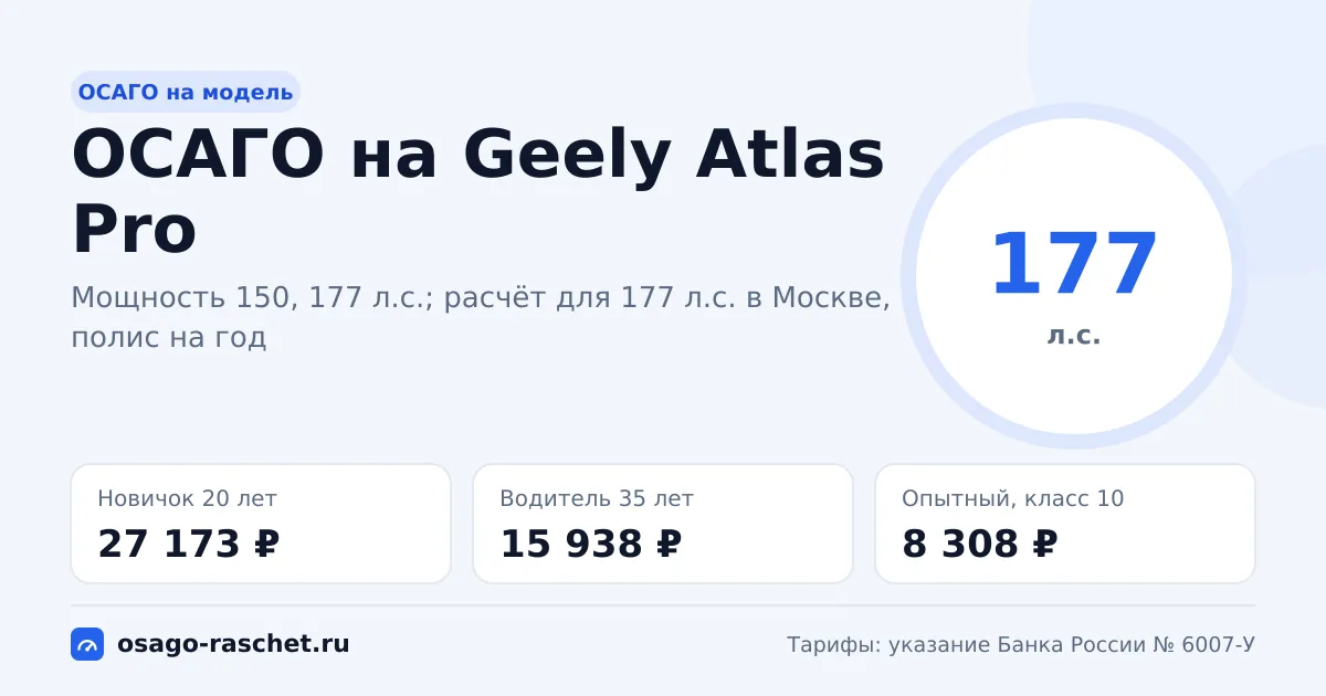 Сколько стоит ОСАГО на Geely Atlas Pro в 2026