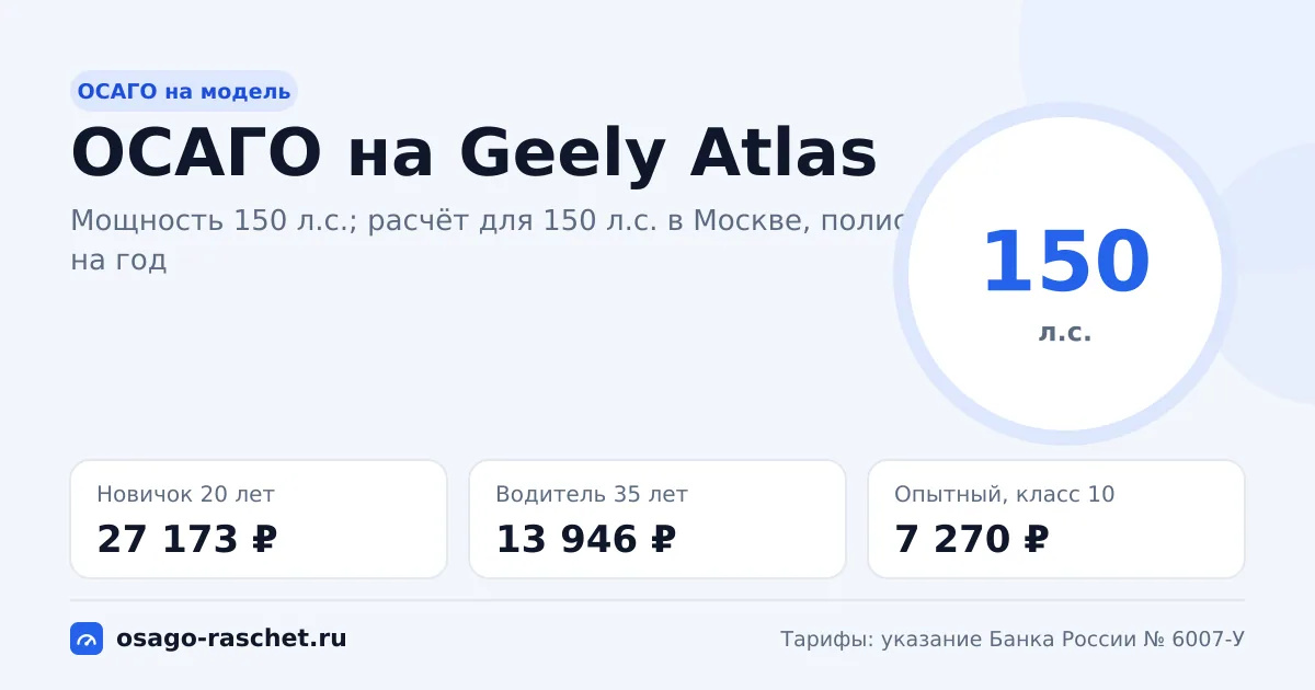 Сколько стоит ОСАГО на Geely Atlas в 2026