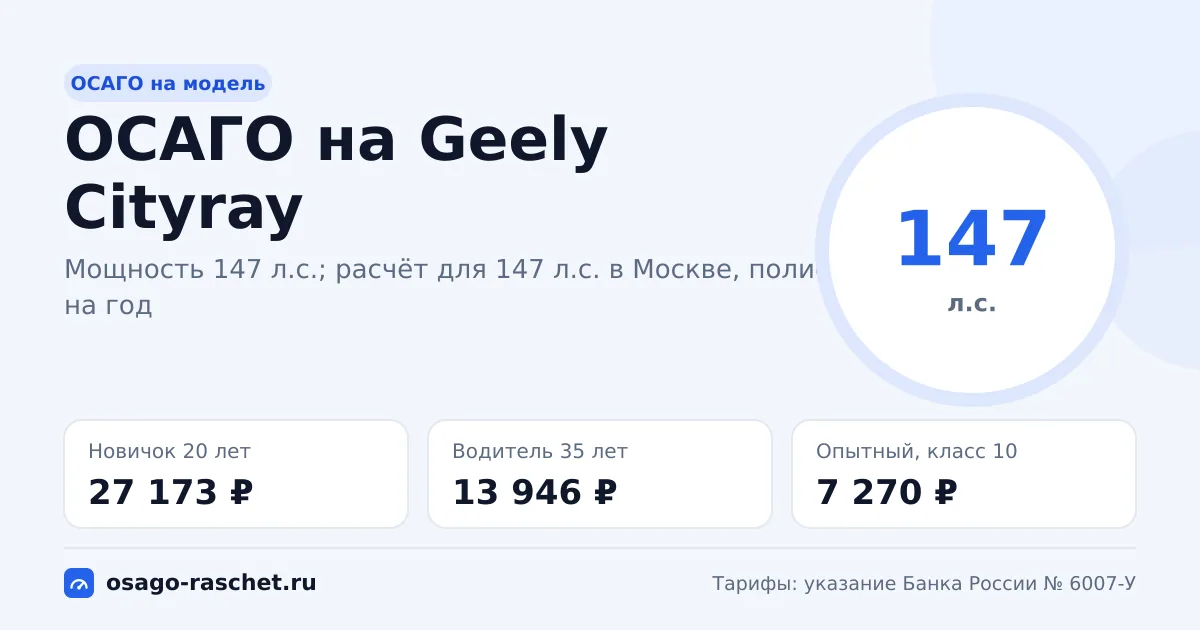 Сколько стоит ОСАГО на Geely Cityray в 2026