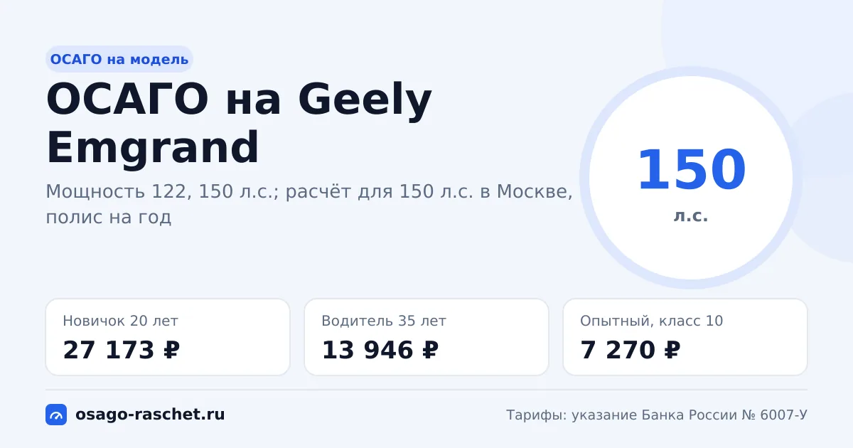 Сколько стоит ОСАГО на Geely Emgrand в 2026