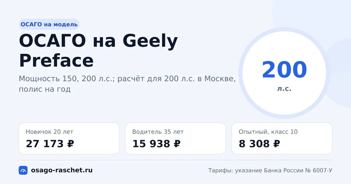 Сколько стоит ОСАГО на Geely Preface в 2026