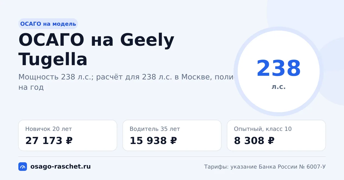 Сколько стоит ОСАГО на Geely Tugella в 2026