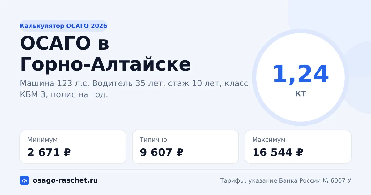Калькулятор ОСАГО в Горно-Алтайске 2026: КТ 1,24 и цены