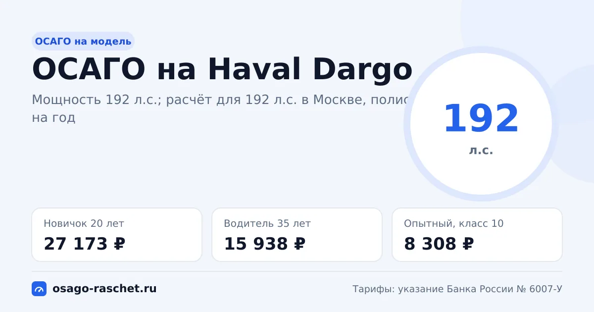 Сколько стоит ОСАГО на Haval Dargo в 2026