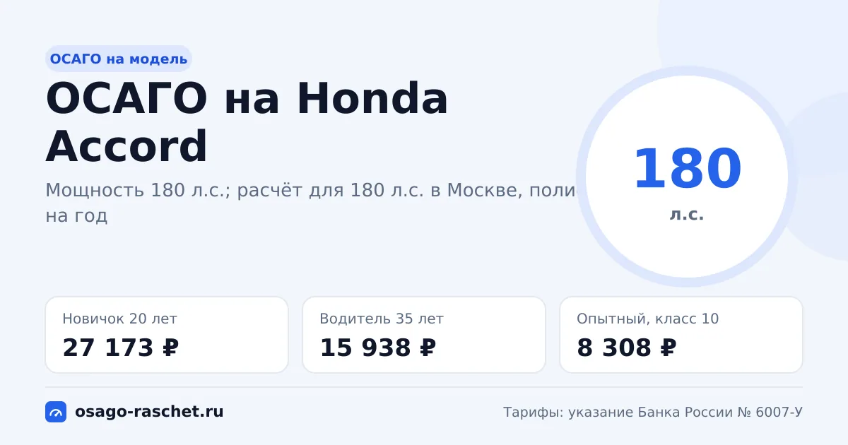 Сколько стоит ОСАГО на Honda Accord в 2026