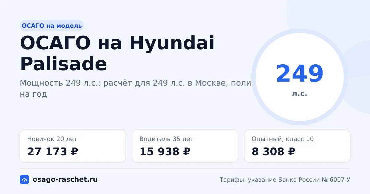Сколько стоит ОСАГО на Hyundai Palisade в 2026