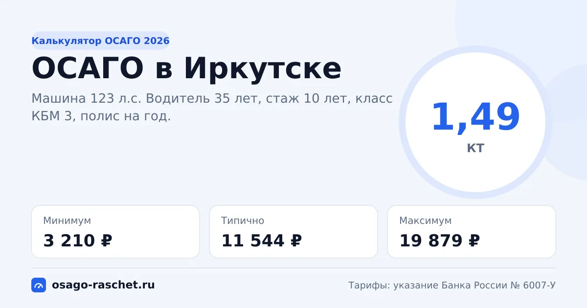 Калькулятор ОСАГО в Иркутске 2026: КТ 1,49 и цены
