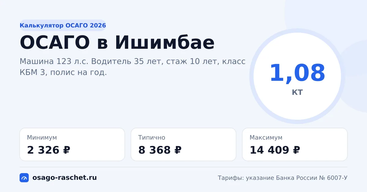 Калькулятор ОСАГО в Ишимбае 2026: КТ 1,08 и цены