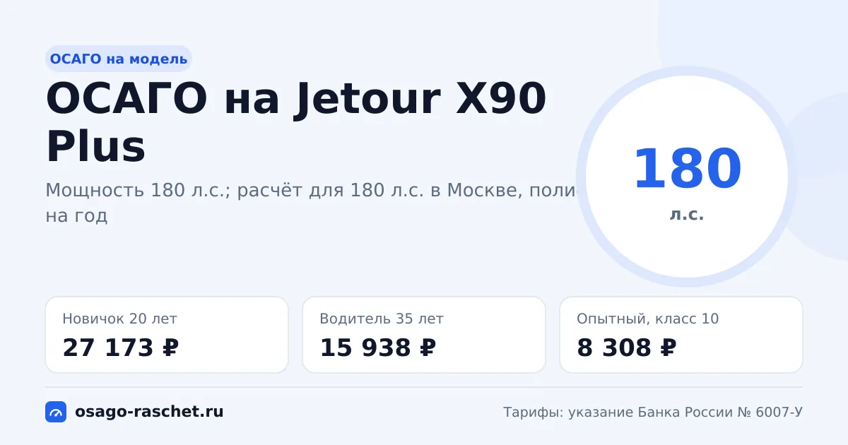 Сколько стоит ОСАГО на Jetour X90 Plus в 2026