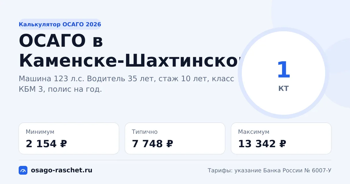 Калькулятор ОСАГО в Каменске-Шахтинском 2026: КТ 1 и цены