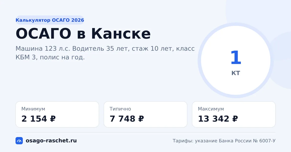 Калькулятор ОСАГО в Канске 2026: КТ 1 и цены