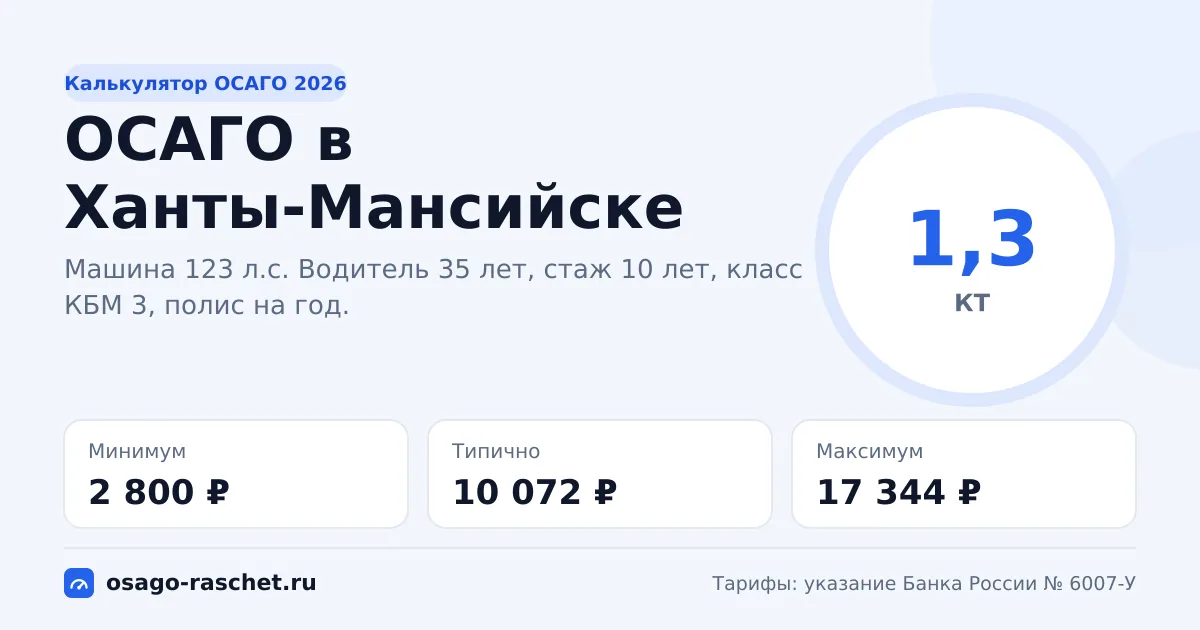 Калькулятор ОСАГО в Ханты-Мансийске 2026: КТ 1,3 и цены