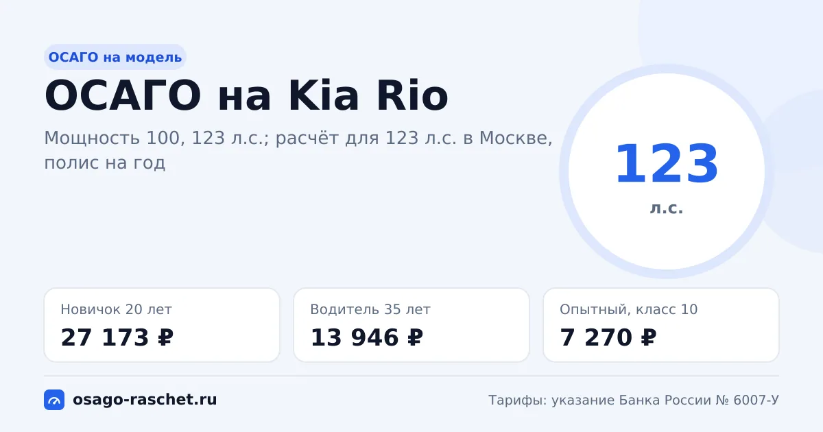 Сколько стоит ОСАГО на Kia Rio в 2026
