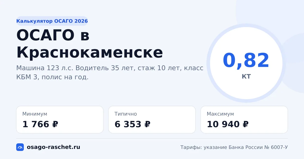 Калькулятор ОСАГО в Краснокаменске 2026: КТ 0,82 и цены