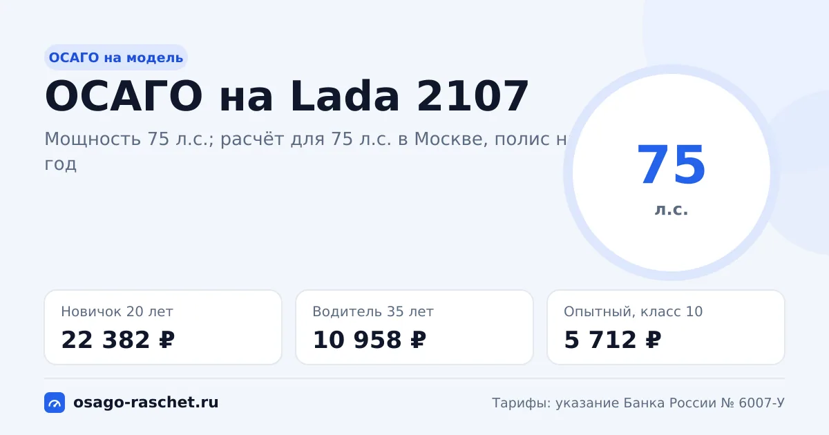 Сколько стоит ОСАГО на Lada 2107 в 2026