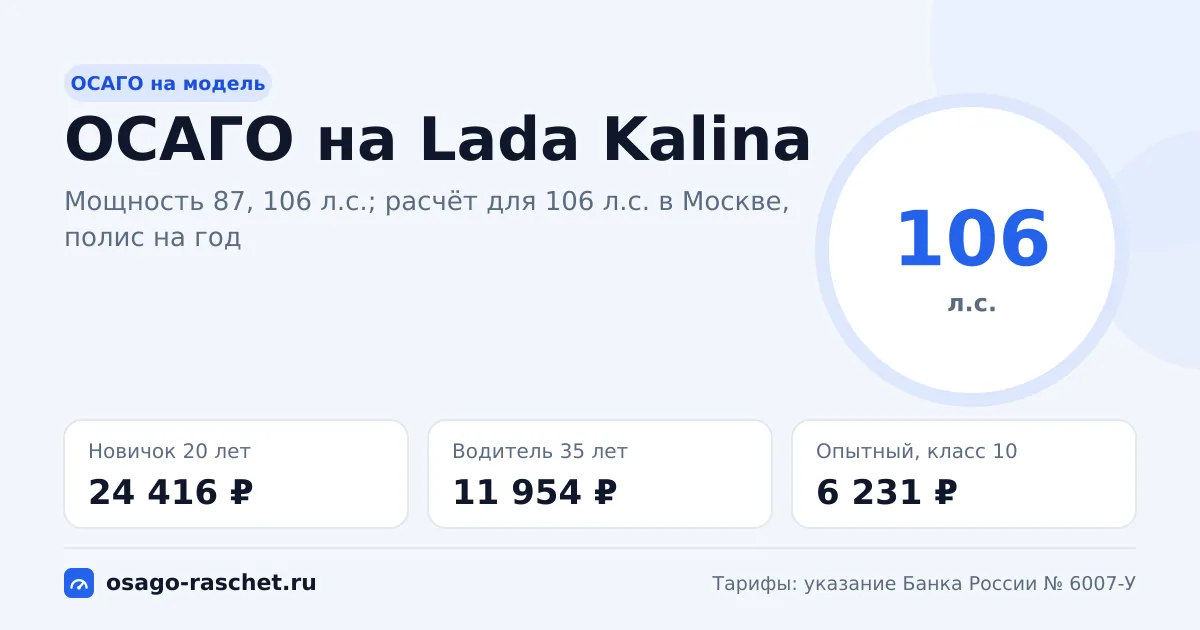 Сколько стоит ОСАГО на Lada Kalina в 2026