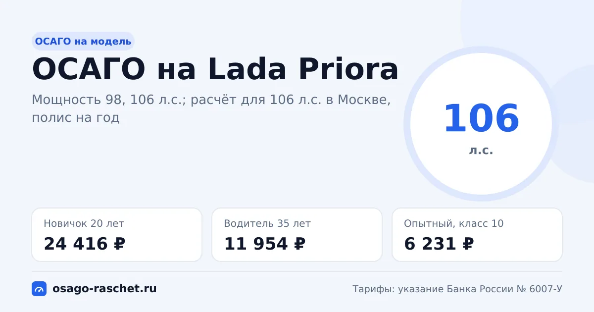 Сколько стоит ОСАГО на Lada Priora в 2026